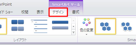 SmartArt ツールのデザインタブ