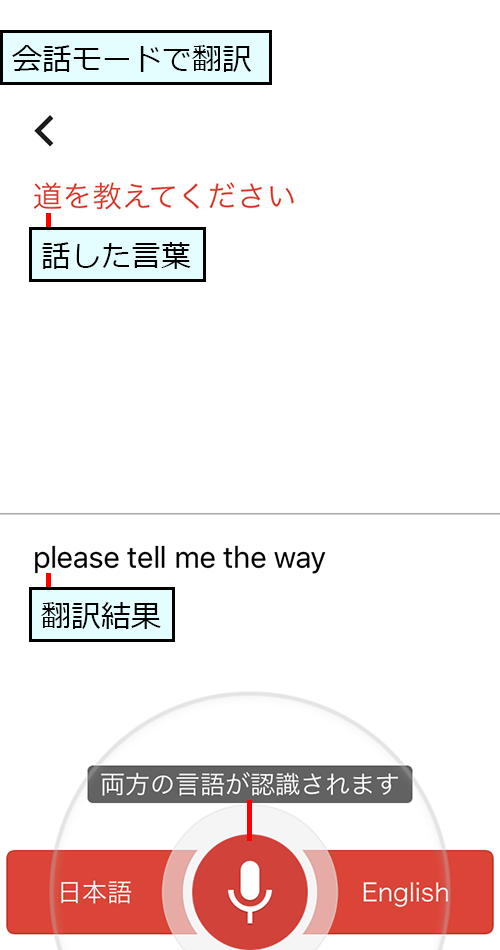 会話モードで日本語から英語に翻訳