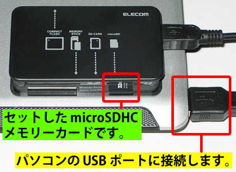 USB ポートにメモリカードリーダーを接続