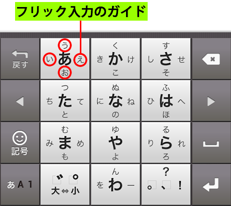 Google 日本語入力のフリック入力のガイド